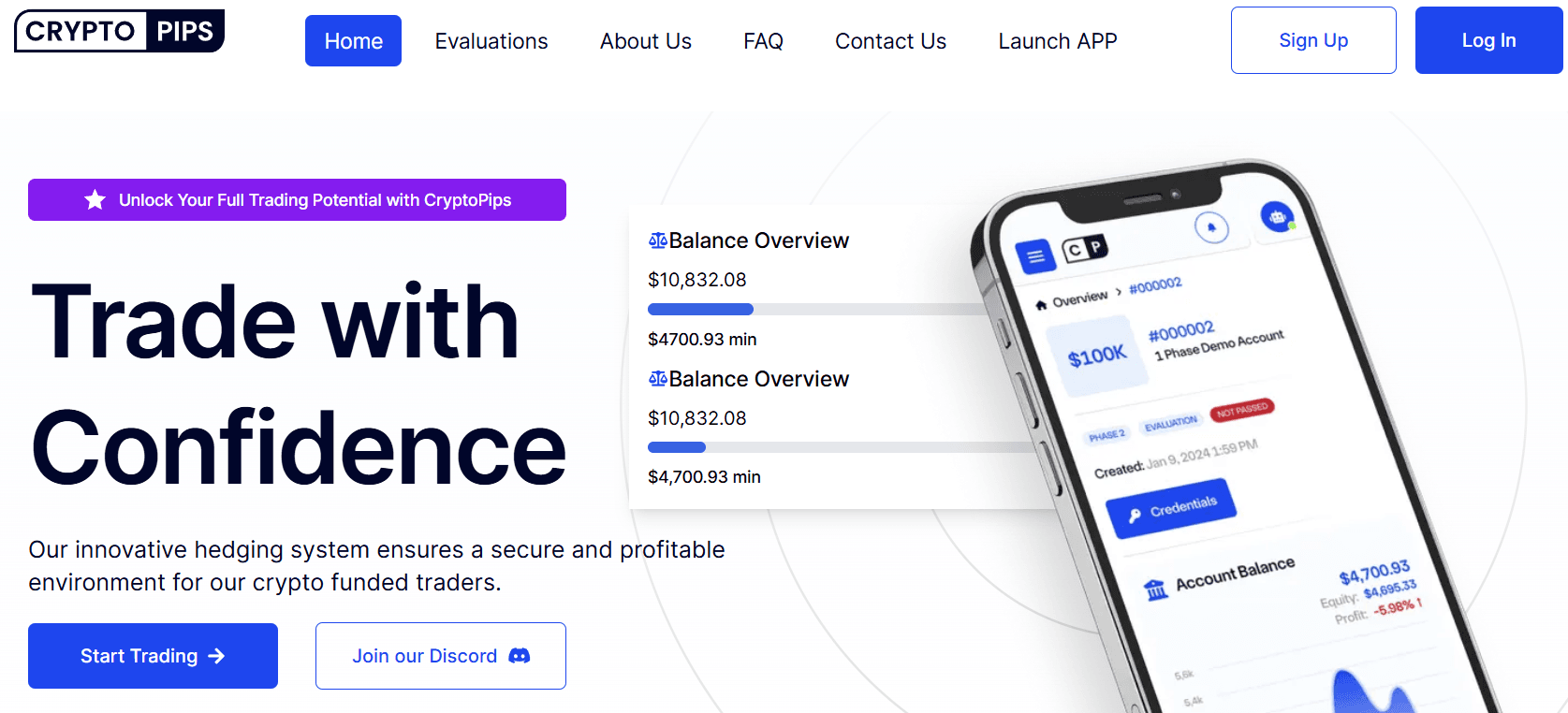 CryptoPips Forex Prop Firm Review – Unbiased Analysis