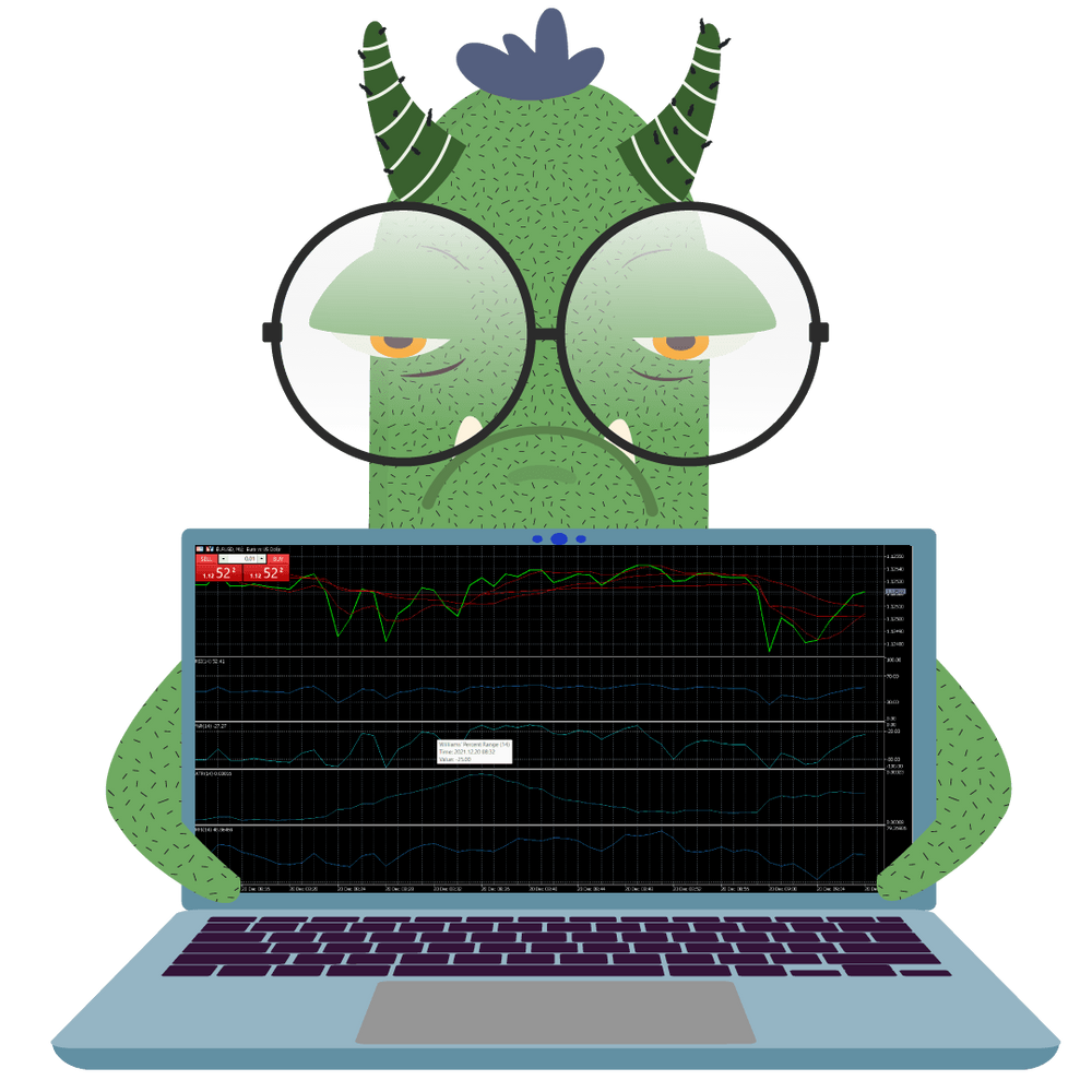 Best MT5 Indicators What Are They and How to Use Them