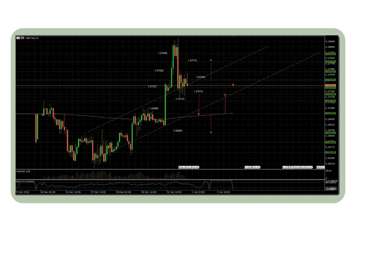 What Is The Average Forex Return And How Can You Achieve It what-is-the-average-forex-return-and-how-can-you-achieve-it