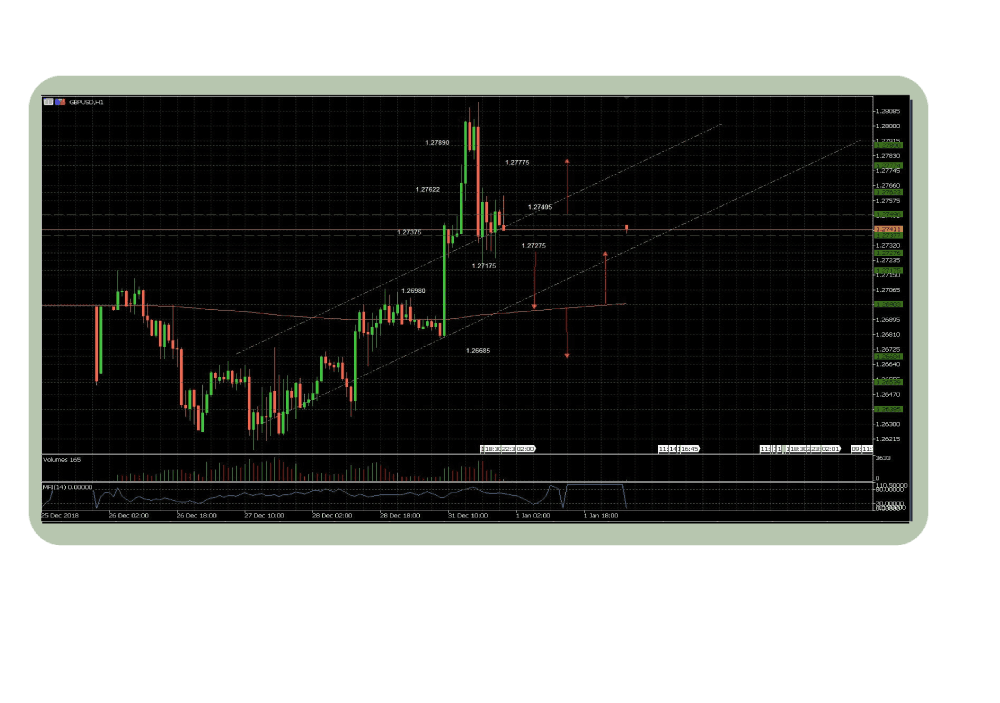 what-is-the-average-forex-return-and-how-can-you-achieve-it