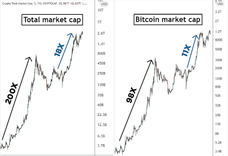 BTC-Chart-rework2.png