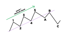 IMPULSE-WAVE.png