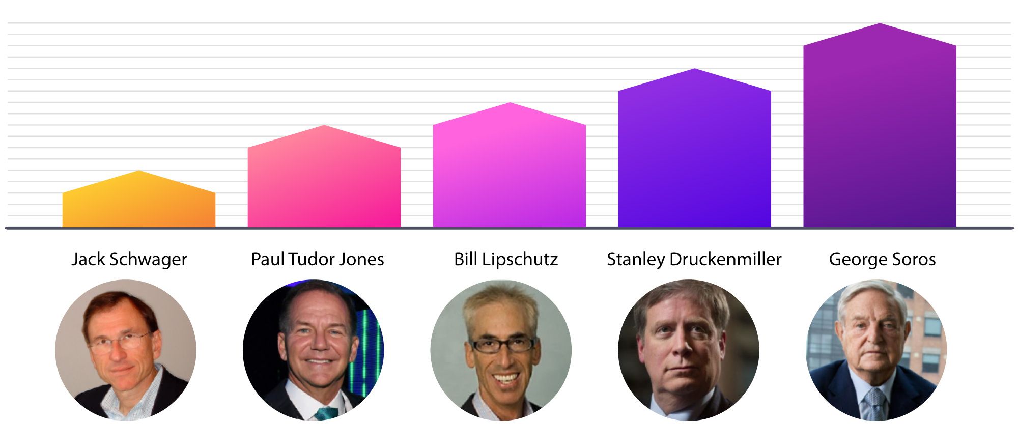 top-5-traders.jpg